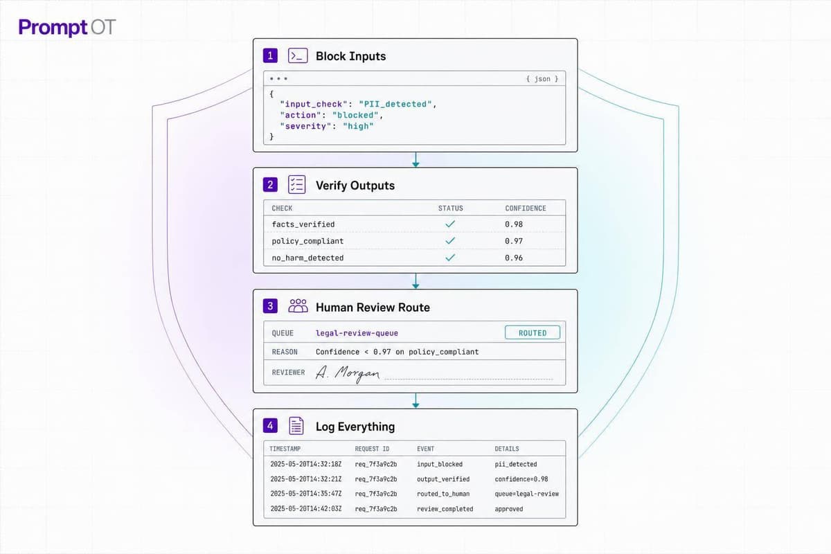 Best Practices for Legal AI Guardrails